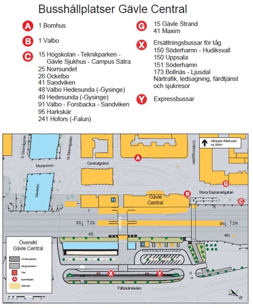Karta över hållplatser vid Gävle Central från 17 juni 2024